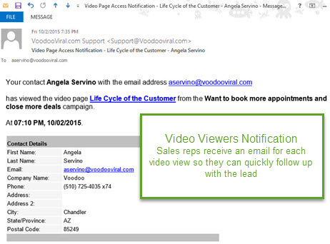 Video Viewer Notification