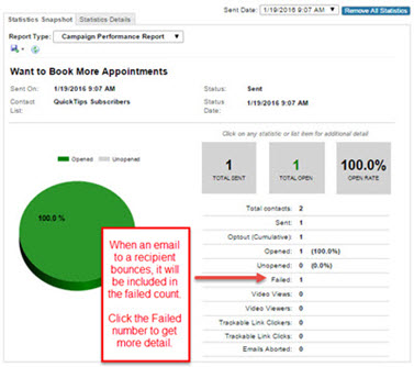 Failed Count Included in Campaign Report