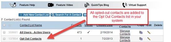 Opt Out Contact List